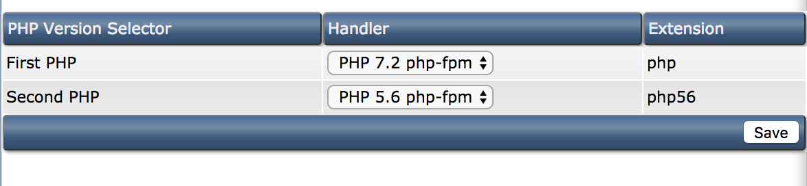 Php 7.4 fpm